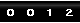 hit counter